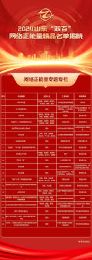 全名单！2024山东“双百”网络正能量精品揭晓-大略网
