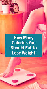 Pin On To Get Skinny