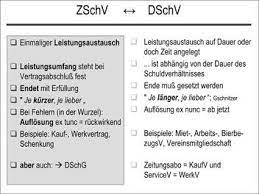 Stellen sie ihr bauprojekt mit dieser anwaltsgeprüften vorlage auf ein rechtssicheres das muster für einen rechtssicheren bauvertrag steht ihnen hier zum download bereit. Zivilrecht Online