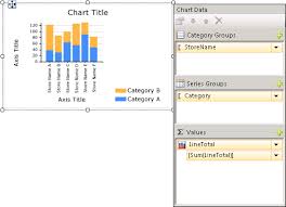 charts report builder and ssrs sql server reporting