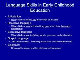 Language Development Through The Curriculum You'll explore early childhood development and examine how young children learn english as well as discovering how and why children learn best through play. language development through the curriculum