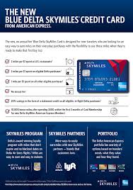 Maybe you would like to learn more about one of these? American Express And Delta Serve Up New No Annual Fee Blue Delta Skymiles Credit Card Offering Two Miles Per Dollar Spent At U S Restaurants Delta News Hub