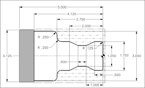 cnc lathe resources