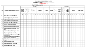 We did not find results for: Program Semester Tk Paud Kelompok B Tahun Pelajaran 2018 2019 Administrasi Tk Paud