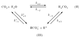 Are way too big and way too small, respectively. 3 Way Reaction In Latex Tex Latex Stack Exchange