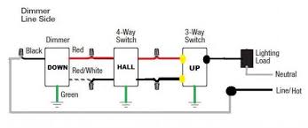 For example , in case a module i printing the schematic plus highlight the signal i'm diagnosing to be able to make sure im staying on the particular path. Installing Dimmer In Four Way Switch Circuit Doityourself Com Community Forums