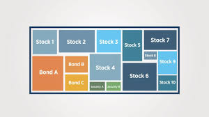 59 Exact Usaa Funds Availability Chart