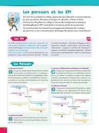 Calameo Pdf Downloader