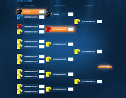 Braces) pescamos un par de truchas y las cocinamos para cenar. Ux Bird On Behance