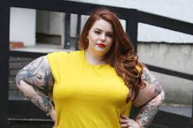 Bildergebnis fÃ¼r tess holliday