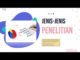 Maybe you would like to learn more about one of these? Jenis Jenis Penelitian Materi Sosiologi Kelas 10 Sma Youtube