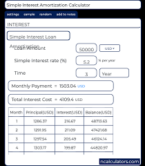 Simple Interest Amortization Calculator