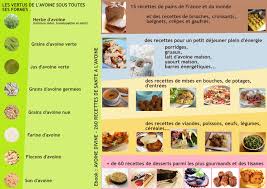 Infographie Livre Numerique Avoine Divine Proprietes Et Bienfaits 260 Recettes De Sante Les Formes Nutritionnelles De L Avoine Eat Healthy Healthy Eating