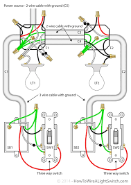 So very basically, you have a 12/2 or 14/2 wire coming from your breaker box and to the junction box where your light switch will be installed. 3 Types Of Light Switch Wiring Guide For Beginners
