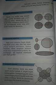 Maybe you would like to learn more about one of these? Apa Yang Dimaksud Dengan Komposisi Asimetris Cara Golden