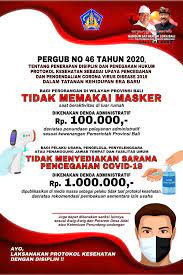 Pemilih memakai sarung tangan plastik dari panitia tps saat mencoblos. Update Penanggulangan Covid 19 Selasa 19 Januari 2021 Biro Hukum Setda Provinsi Bali