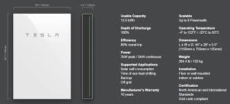 We did not find results for: Tesla Powerwall Review 2021 Clean Energy Reviews