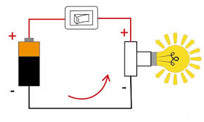 Su unidad de medida es el voltio. Que Es La Corriente Electrica Definicion
