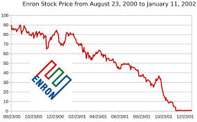 The Next Enron The End Of Cheap Debt
