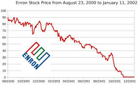 the next enron the end of cheap debt