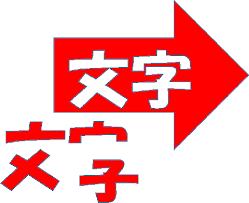 Powerpoint で図形を融合したり切り抜いたりする