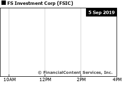 Information about which etfs are holding the stock fsic, fs kkr capital corp, from etf channel. Fs Investment Corp News Fs Investment Corp Quote Fsic Quote Streetinsider Com