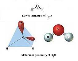The bond angle is 92.1 degrees and there are 8 valence electrons. In The Molecule H 2s Four Electron Groups Around The Sulfur Atom Are Arranged In A Tetrahedral Geometry But The Shape Of The Molecule Is Called Bent Why Does The Shape Have A
