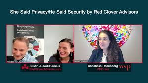 Selecting and Leveraging Privacy Software and Generative AI's Impact