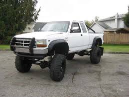 Image result for Bright White 1991 Dakota