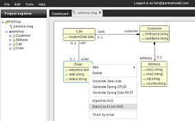 Now the question arises which open source testing tool should one choose for testing? Top Online Uml Modeling Tools In 2018 Also Including Er And Bpmn