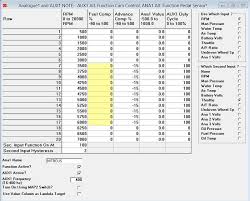 motorcycle nitrous jetting chart 1stmotorxstyle org