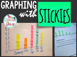 Graphing Made Easy Introduce Bar Graphs And Dot Plots With Sticky Notes Graphing Bar Graphs Activities Dot Plot