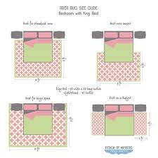 Area Rug Size Guide King Bed When Size Matters In The Bedr Flickr Bedroom Rug Size Master Bedroom Rug Bedroom Area Rug
