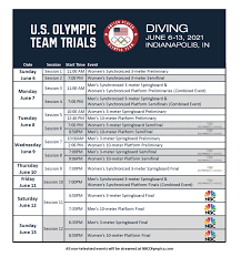 There will be eight diving competitions, with both men's and women's versions the 3m springboard, synchronised 3m springboard, 10m platform, and synchronised 10m platform. The U S Olympic Team Trials Diving Kicks Off In Indianapolis On June 6