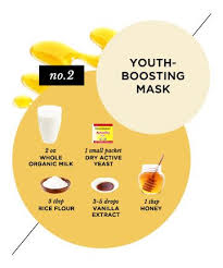How to make your own face mask using everyday items: Pin On Beauty Tips For Skin Hair