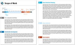 Qualitative Chart Chooser 3 0 Evergreen Data Data