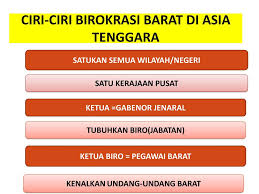 Ringkasan Bab 1 Ting 5 A Imperialisme I Makna Ppt Download