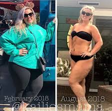 Pin On Keto