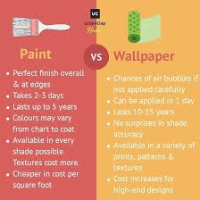 Wallpaper Vs Paint Know The Pros Cons Right Here Wallpaper Paint Wallpaperorpaint Wallpaintingtips Wallpaper Instagram Painting
