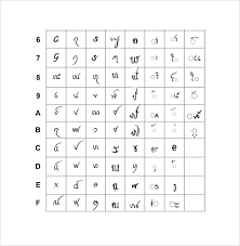 Alphabet Chart With Pictures In English Pdf Www