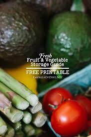 Fridge Or Counter Fruit And Vegetable Storage Guide Empress Of Dirt Fruit And Vegetable Storage Storing Vegetables Fruits And Vegetables
