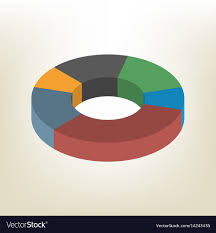 Pie Chart Isometric