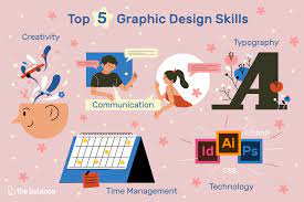 Important Job Skills For Graphic Designers A graphic designer is a salaried position with normal hours, except in the case of a deadline which might require extended or weekend hours.