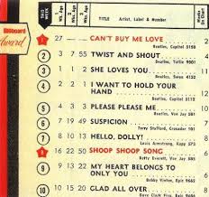 Billboard Us Charts Beatles