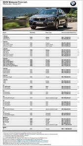 I Will Tell You The Truth About Bmw Price List In The Next 8 Seconds Bmw Price List Bmw Price List Bmw Price Bmw