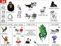 We did not find results for: Get Buku Seribu Mimpi No 62 Gif Info Terupdate