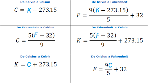 Así que ya sabes, si necesitas calcular cuántos grados celsius son 45 grados fahrenheit puedes usar esta sencilla regla. Escalas Termometricas 8 Ejercicios Comentados