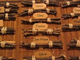 Porte Nom Idee Deco Mariage Deco Mariage Deco Mariage Nature
