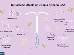 There is also a slight risk of bacteria getting into the uterus at the time of insertion, increasing the risk of pelvic inflammatory. Everything You Need To Know About Kyleena Iud