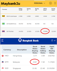The central bank of the russian federation has set from 04/06/2021 the following exchange rates of foreign currencies against the ruble without assuming any liability to buy or sell foreign currency at the rates below. Najib Razak Kalau Kita Ke Kaunter Forex Maybank Semalam Facebook